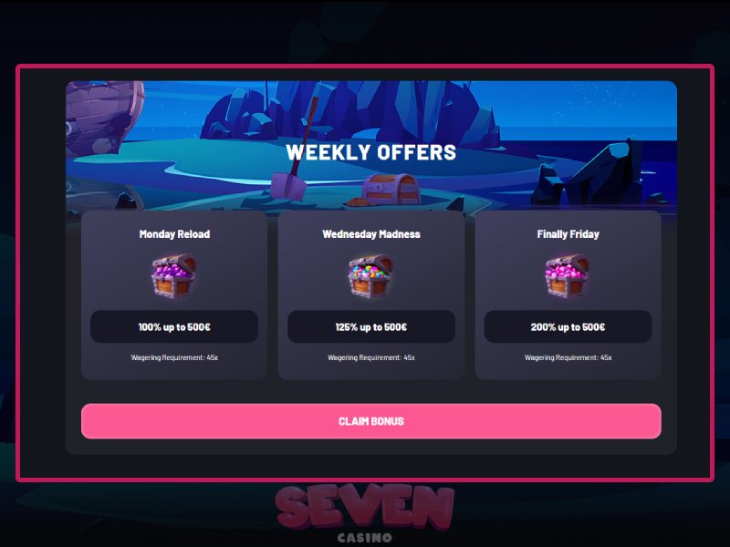 Bonuses and promotions at Seven Casino